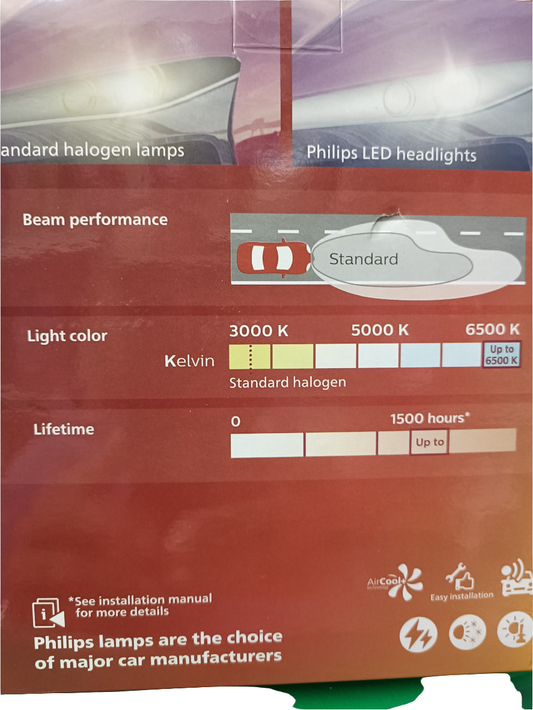 Philips LED H7 Ultinon Rally 3550 100W - 72743131 Philips