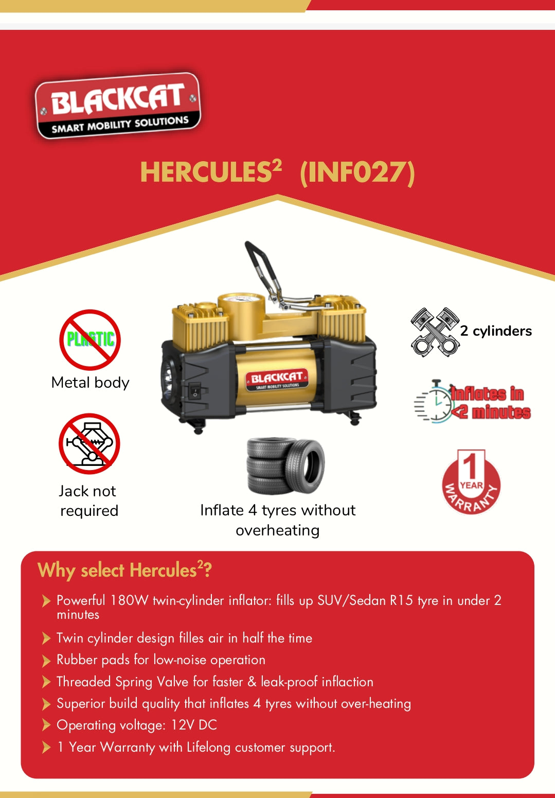 Blackcat Mini Air Pump Hercules with Double Cylinder Tyre inflator - INF027 Blackcat