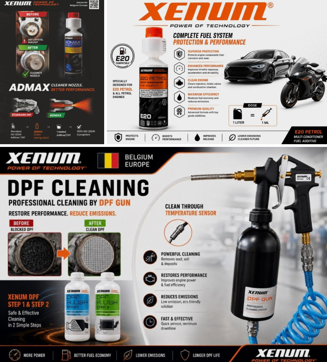 Xenum Belgium DPF Cleaning Kit - Xenum