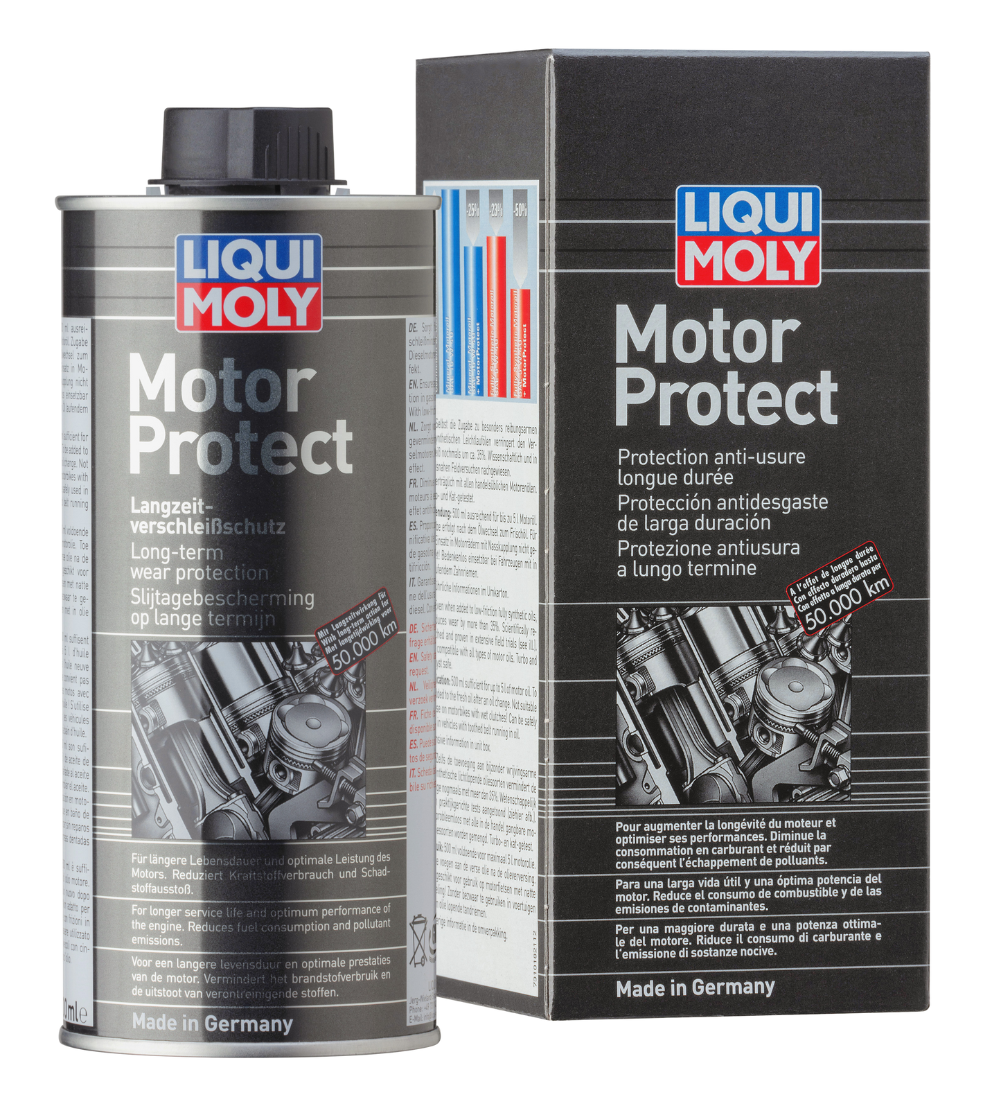 Liqui Moly Motor Protect 500 ml - 1018 Liqui Moly