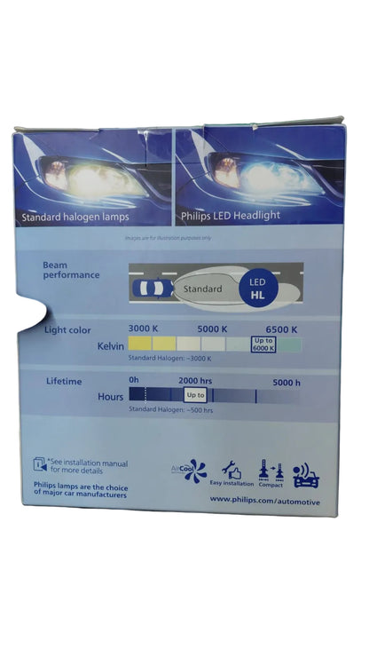 Philips LED H7 Ultinon PRO3121 12-24V - 72743131 Philips