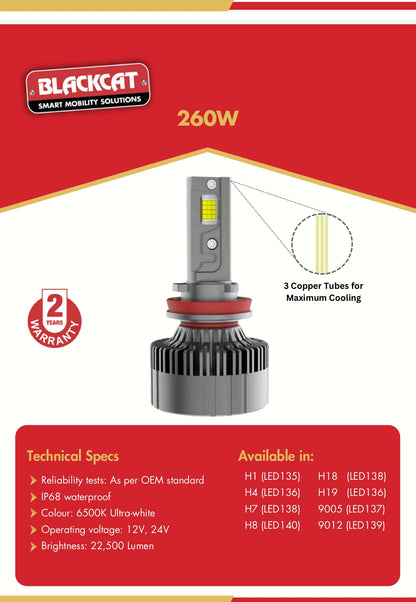 Blackcat Car Headlight LED Bulb H4 260W - LED136 Blackcat