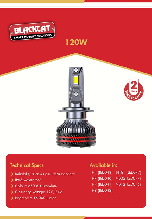 Blackcat Car Headlight LED Bulb H4 120W - LED040 Blackcat