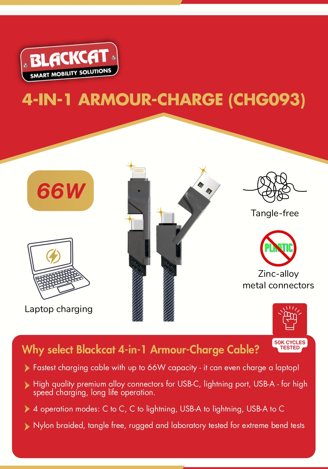 Blackcat 4-in-1 Armour-Charge 66W - CHG093 Blackcat