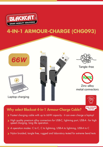 Blackcat 4-in-1 Armour-Charge 66W - CHG093 Blackcat