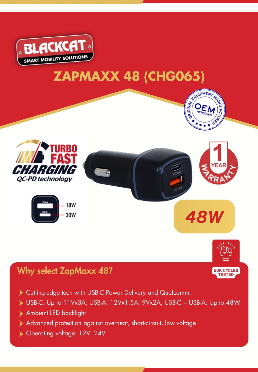 Blackcat 48W Zap Maxx Charge - CHG065 Blackcat