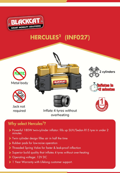 Blackcat Mini Air Pump Hercules with Double Cylinder Tyre inflator - INF027 Blackcat