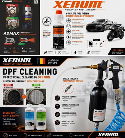 Xenum Belgium DPF Cleaning Kit - Xenum