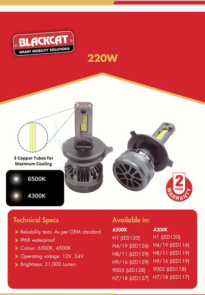 Blackcat Car Headlight LED Bulb H4 220W 6000K - LED126 Blackcat