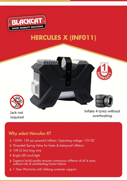 Blackcat Mini Air Pump Hercules-X Tyre inflator - INF011 Blackcat